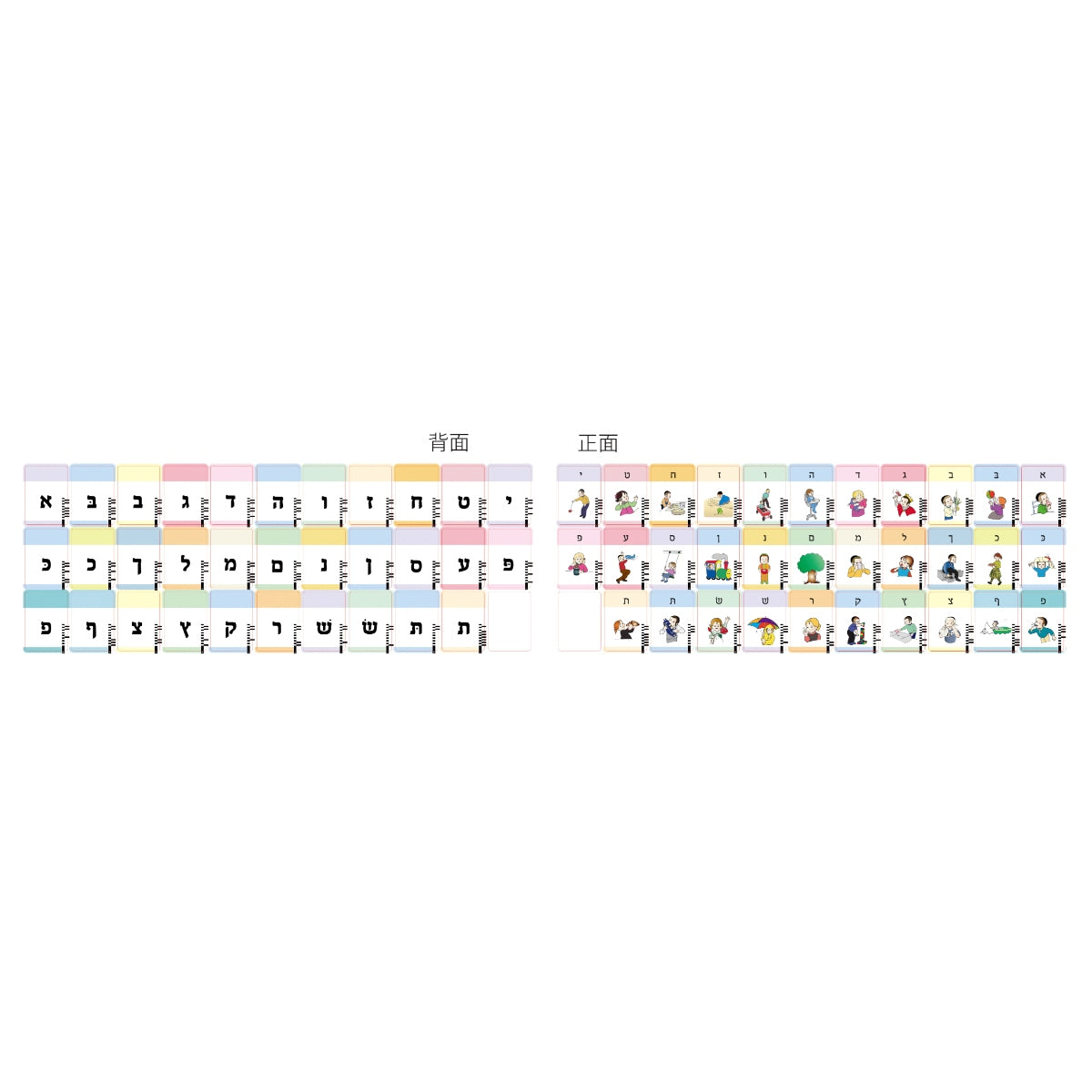 Electronic Alef Beis Flash Cards