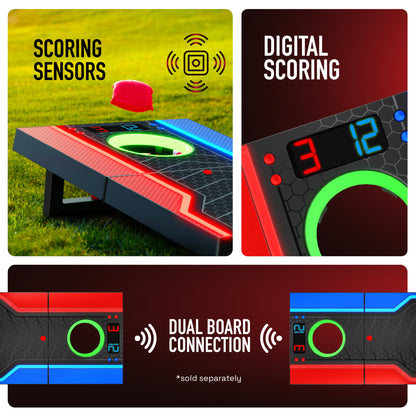 Electronic Cornhole Board Set with Remote, Cancellation Scoring System