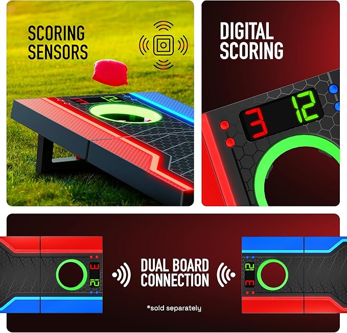 Electronic Cornhole Board Set with Remote, Cancellation Scoring System