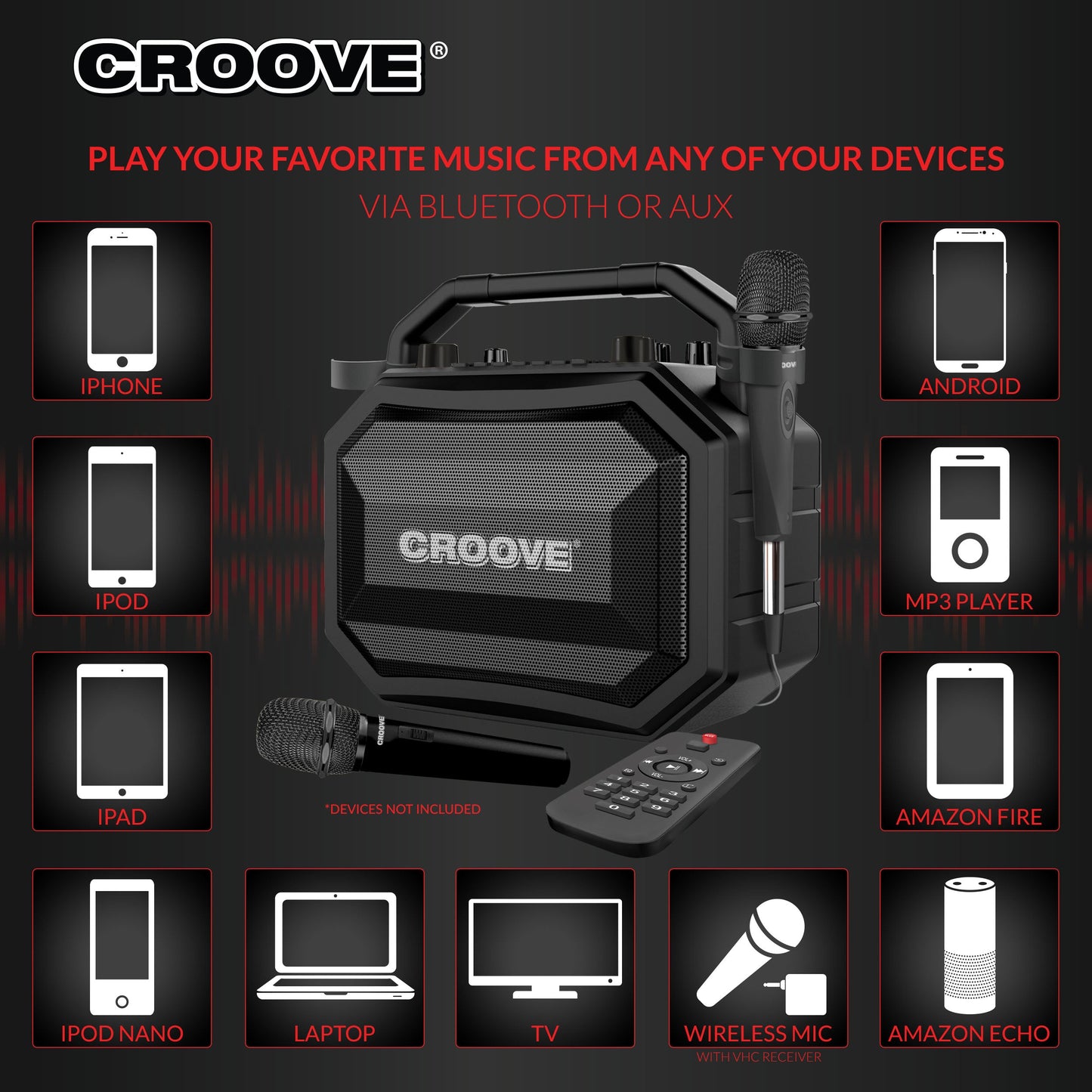 Croove Portable Karaoke Machine Party Box Rechargeable with Bluetooth/AUX/USB/SD Card Connectivity, Wireless & Wired Microphones, and Advanced Audio Controls