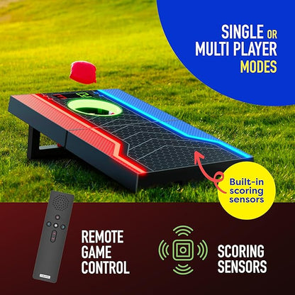 Electronic Cornhole Board Set with Remote, Cancellation Scoring System