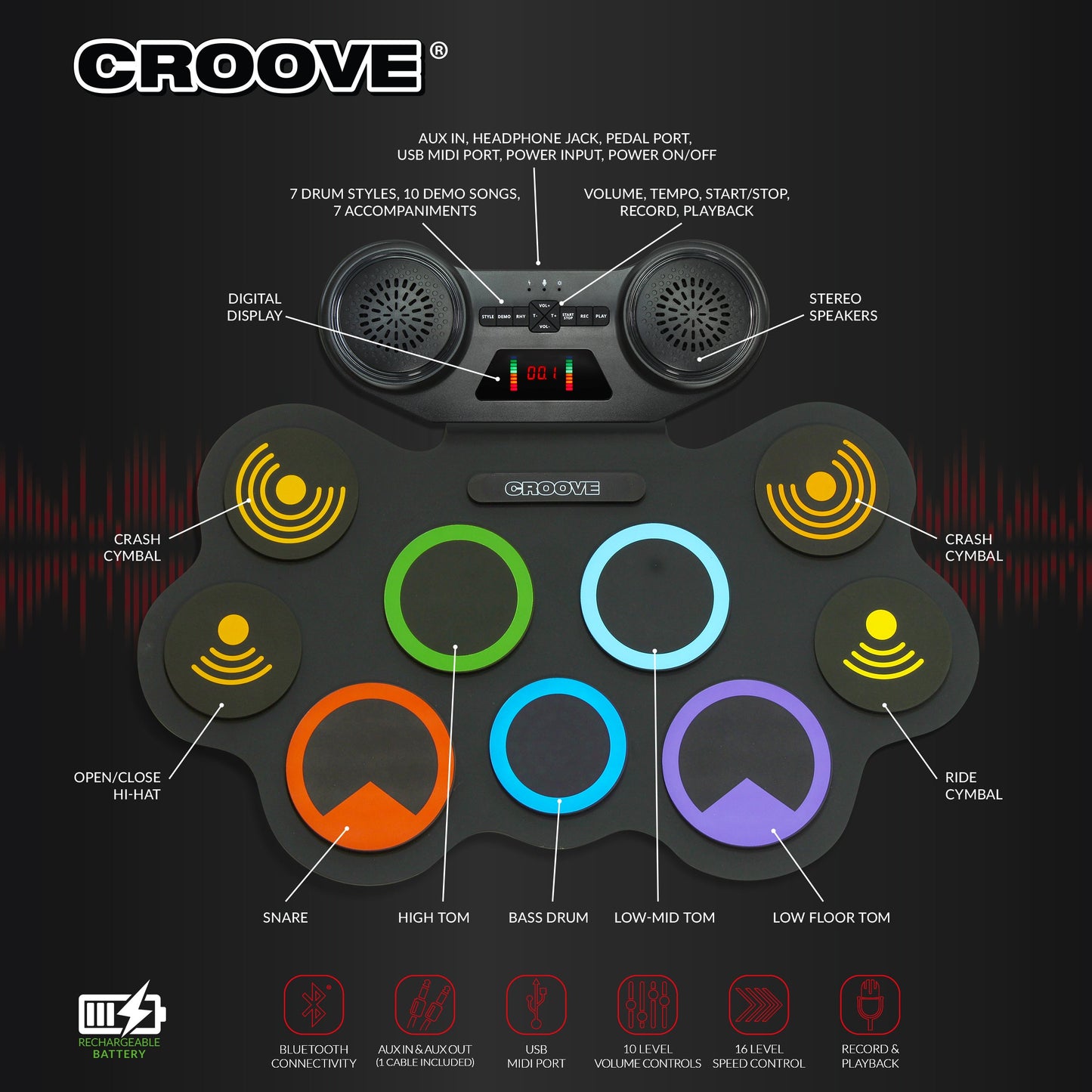 Croove Electronic Drum Set | 9 Drum Pads & 2 Pedals | Rechargeable Kids Drum Set | Headphone Jack Makes It A Great Drum Set For Kids | Wooden Drum Sticks