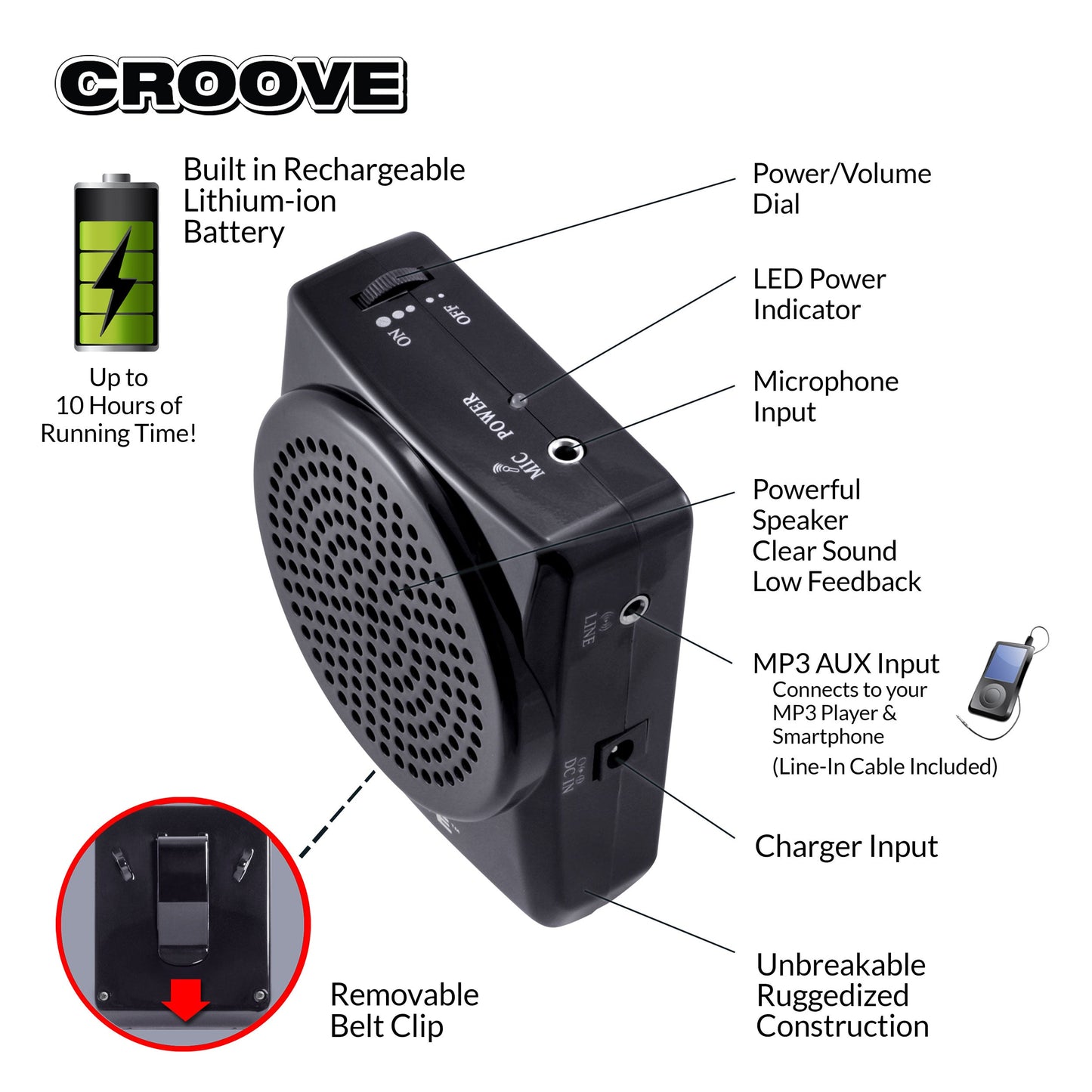 Croove Rechargeable Voice Amplifier, with Waist/Neck Band & Belt Clip, 20 Watts. Very Comfortable Headset